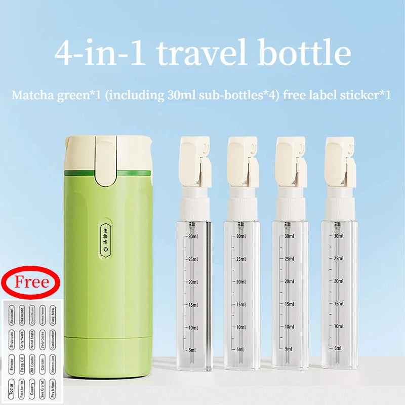 TravelKit