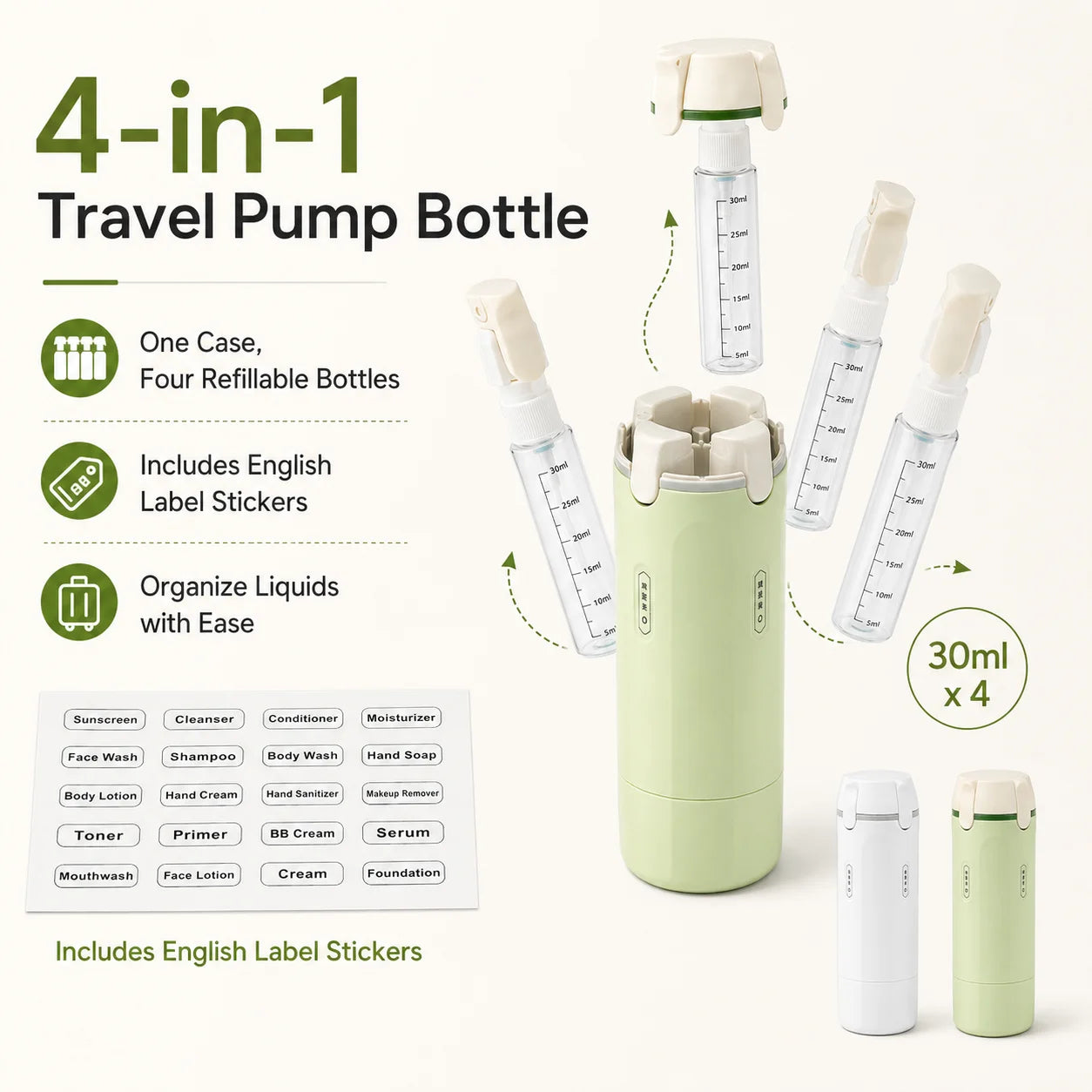 TravelKit