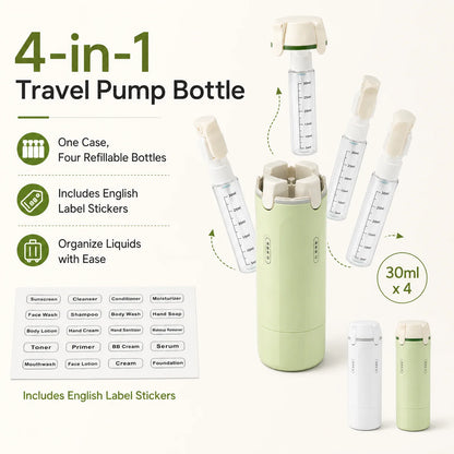 TravelKit