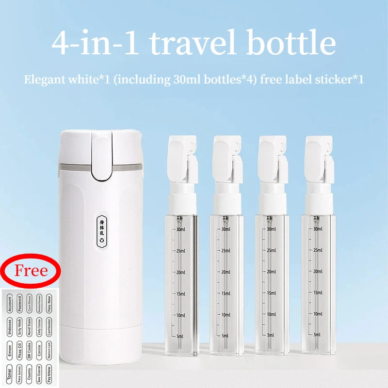 TravelKit