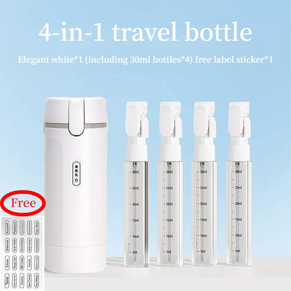 TravelKit