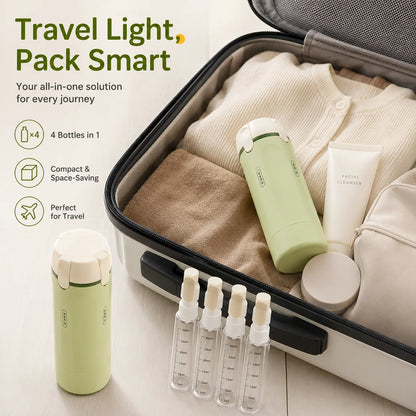 TravelKit