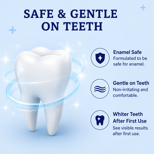 Crystal Smile™ Teeth Whitening Strips